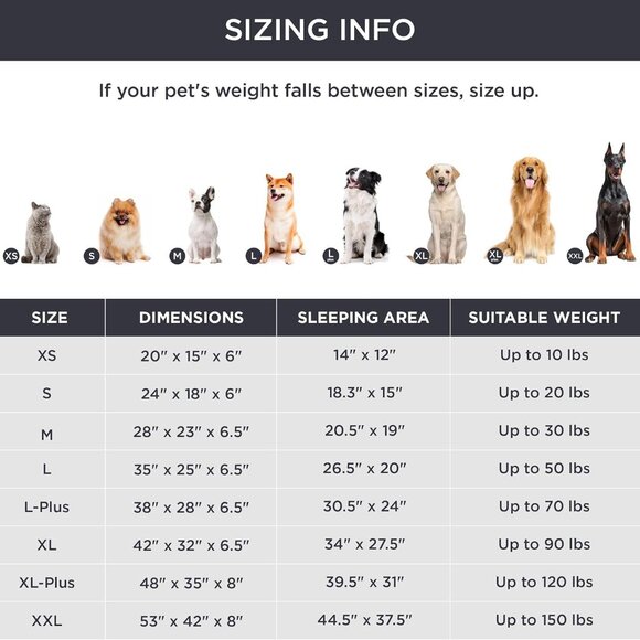 Dog Beds Small Dogs Waterproof Lining Nonskid Bottom Washable 19x16 Dark gray - Picture 5 of 5